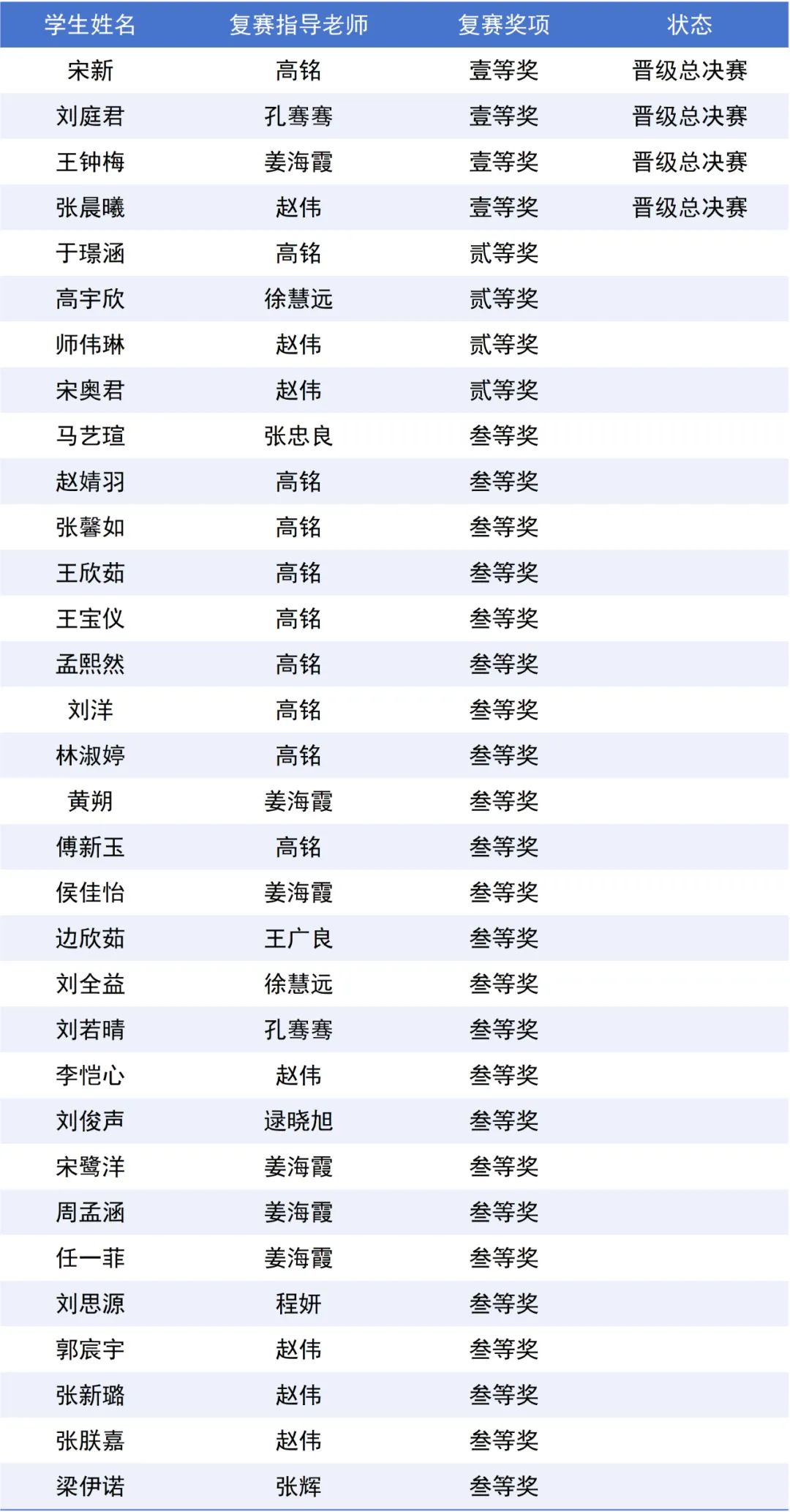 ce37bfd557a5450711784a362136be08 首页 | J9集团有限公司官网